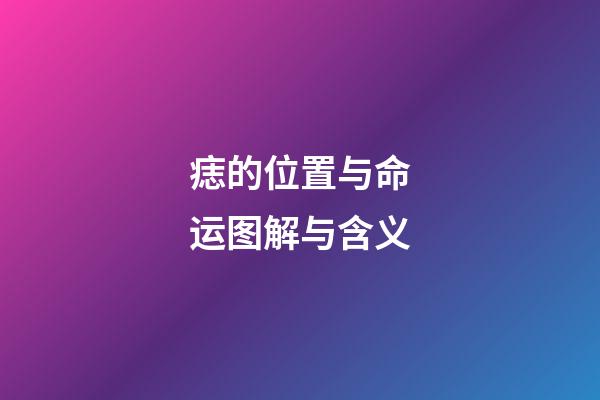 痣的位置与命运图解与含义