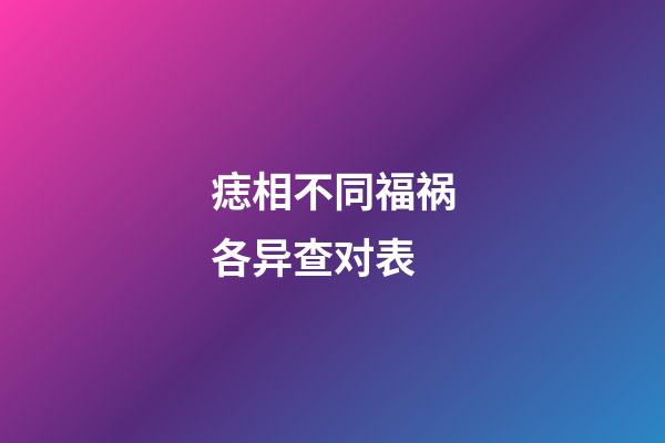 痣相不同福祸各异查对表