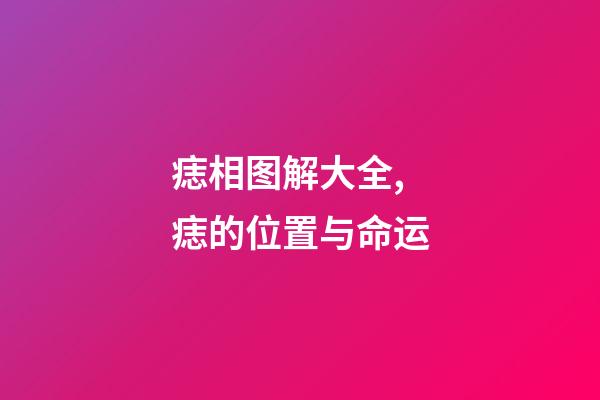 痣相图解大全,痣的位置与命运