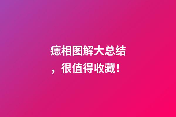痣相图解大总结，很值得收藏！