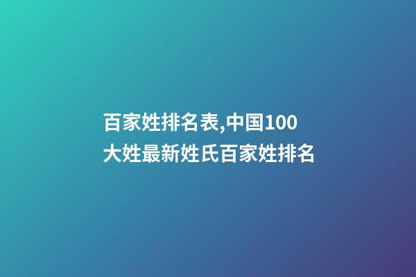 百家姓排名表,中国100大姓最新姓氏百家姓排名