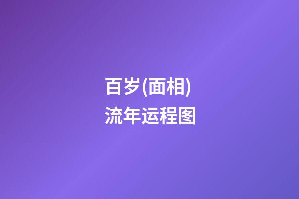 百岁(面相)流年运程图