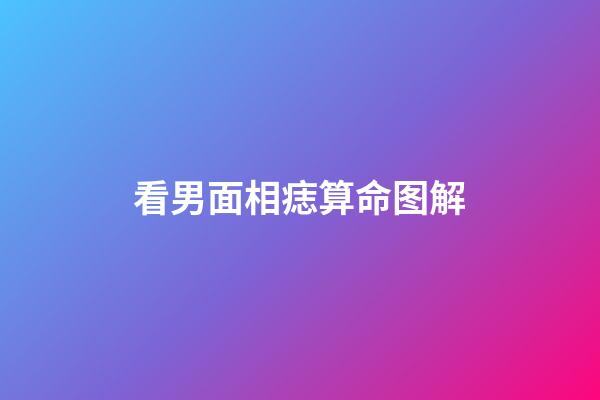 看男面相痣算命图解