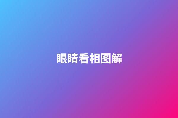 眼睛看相图解