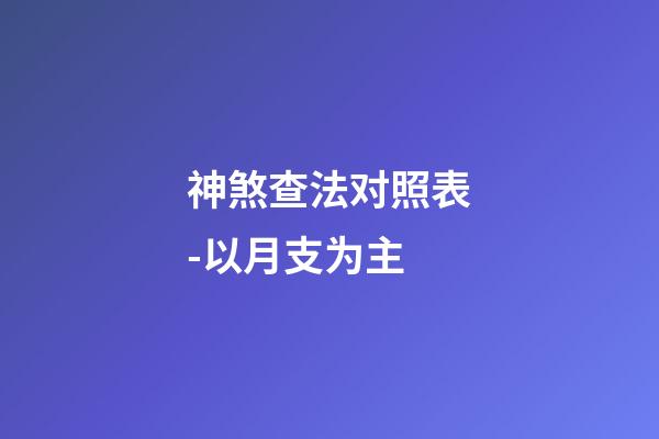 神煞查法对照表-以月支为主