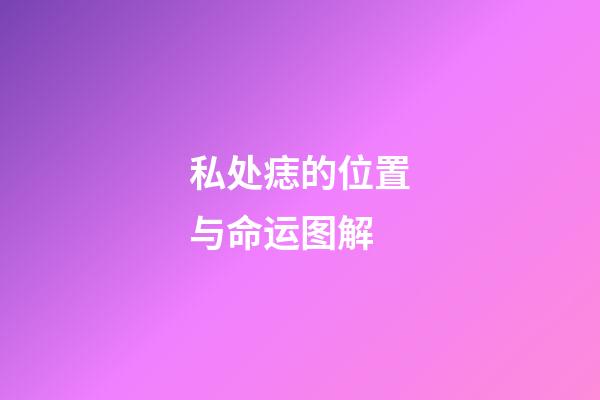 私处痣的位置与命运图解