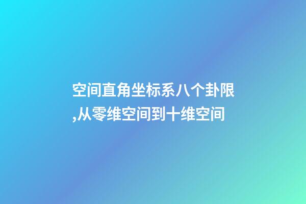 空间直角坐标系八个卦限,从零维空间到十维空间-第1张-观点-玄机派