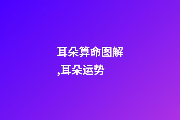 耳朵算命图解,耳朵运势