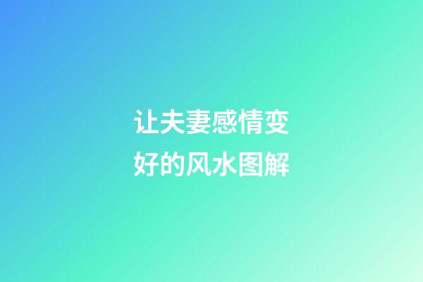 让夫妻感情变好的风水图解