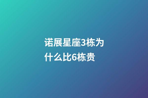 诺展星座3栋为什么比6栋贵-第1张-星座运势-玄机派