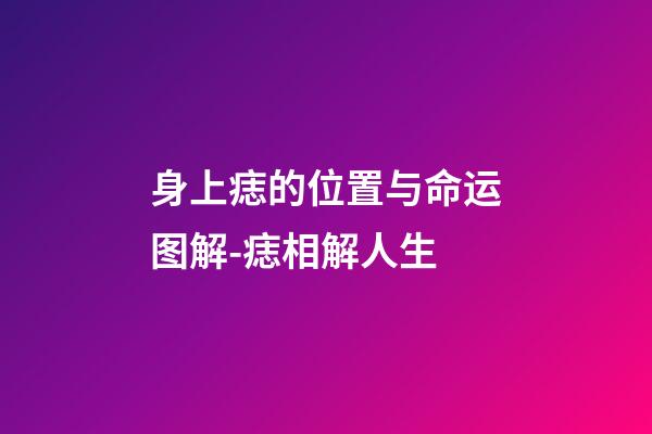 身上痣的位置与命运图解-痣相解人生