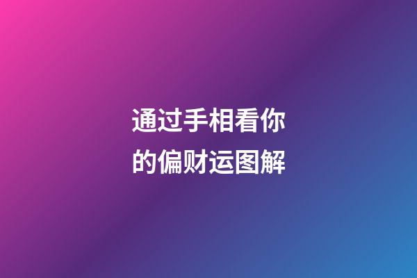 通过手相看你的偏财运图解