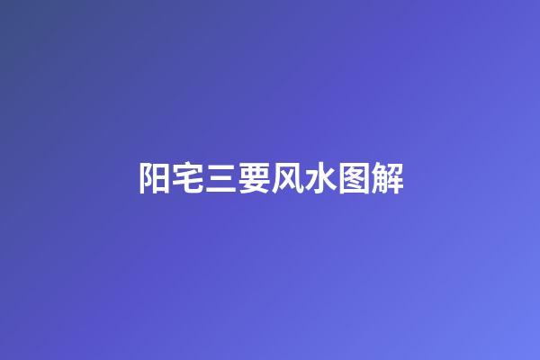 阳宅三要风水图解