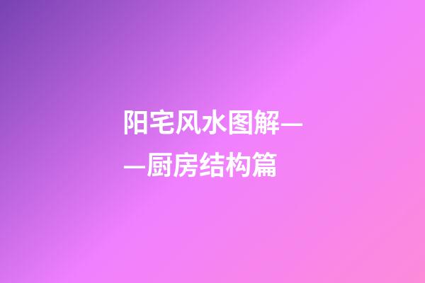 阳宅风水图解——厨房结构篇