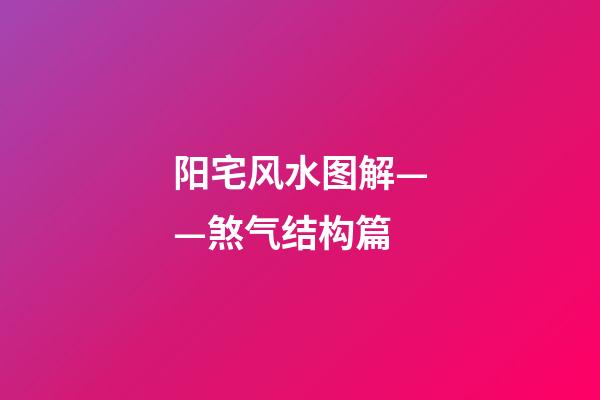 阳宅风水图解——煞气结构篇