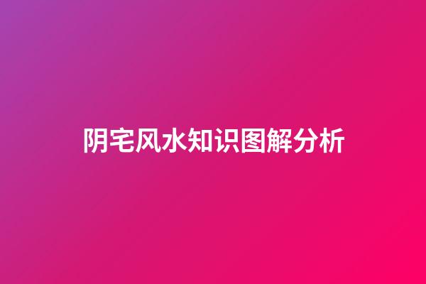 阴宅风水知识图解分析