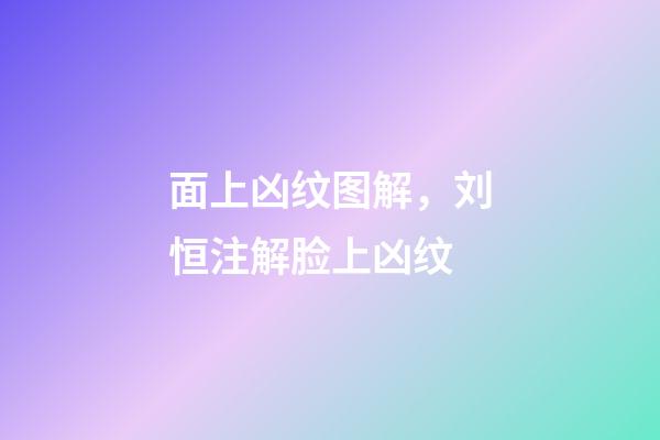 面上凶纹图解，刘恒注解脸上凶纹