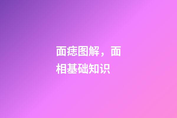 面痣图解，面相基础知识