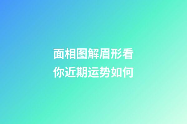 面相图解眉形看你近期运势如何