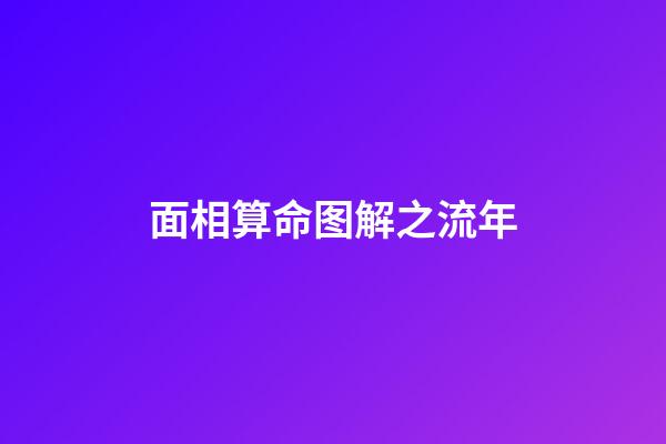 面相算命图解之流年