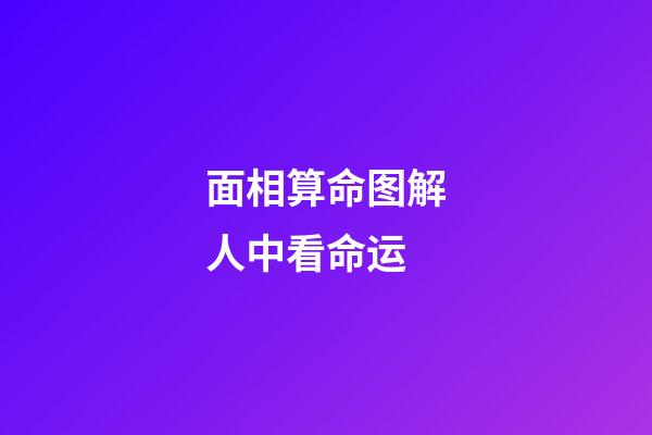 面相算命图解人中看命运