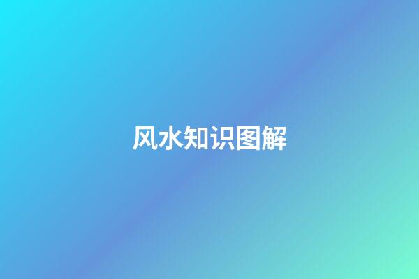 风水知识图解