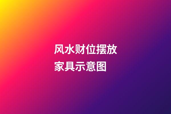 风水财位摆放家具示意图