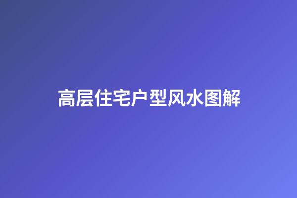 高层住宅户型风水图解